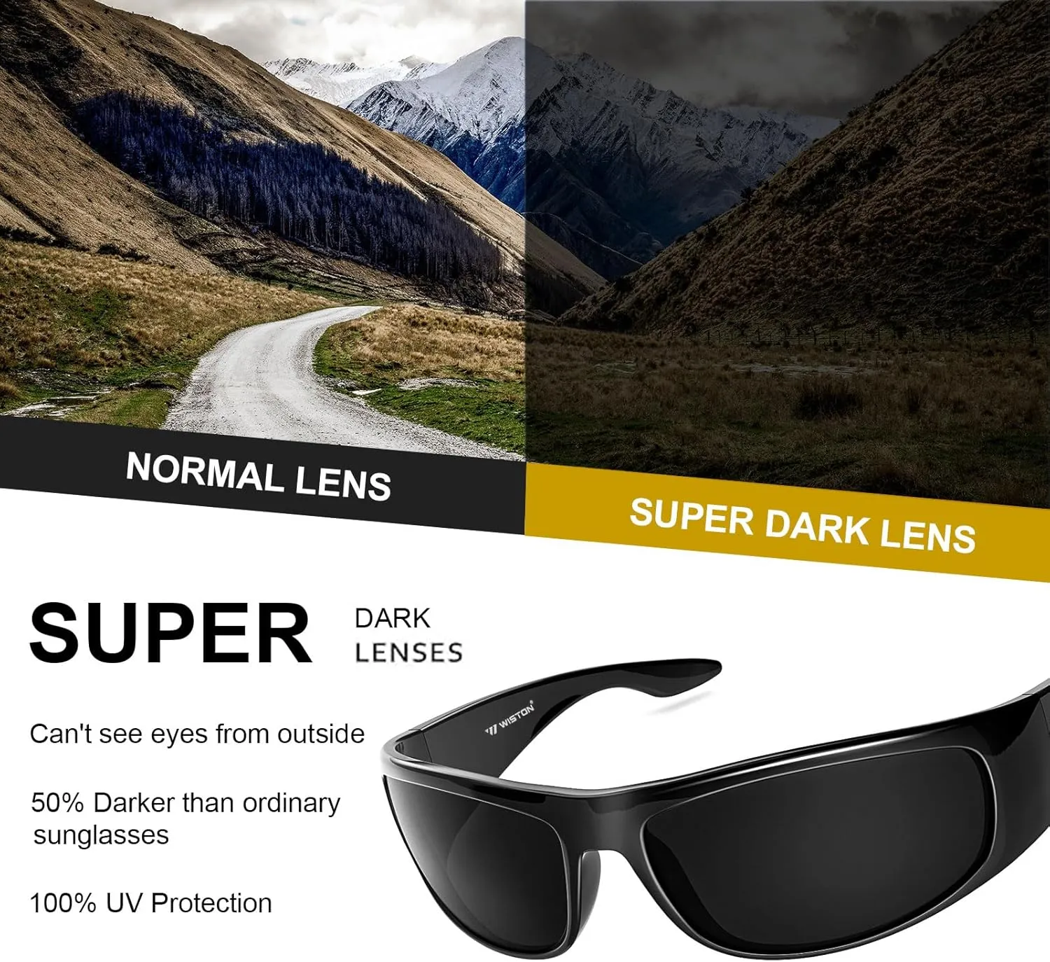 WISTON Wrap Around Sunglasses for Men Women Super Dark Blackout Sunglasses for Sensitive Eyes UV400 Protection W8005